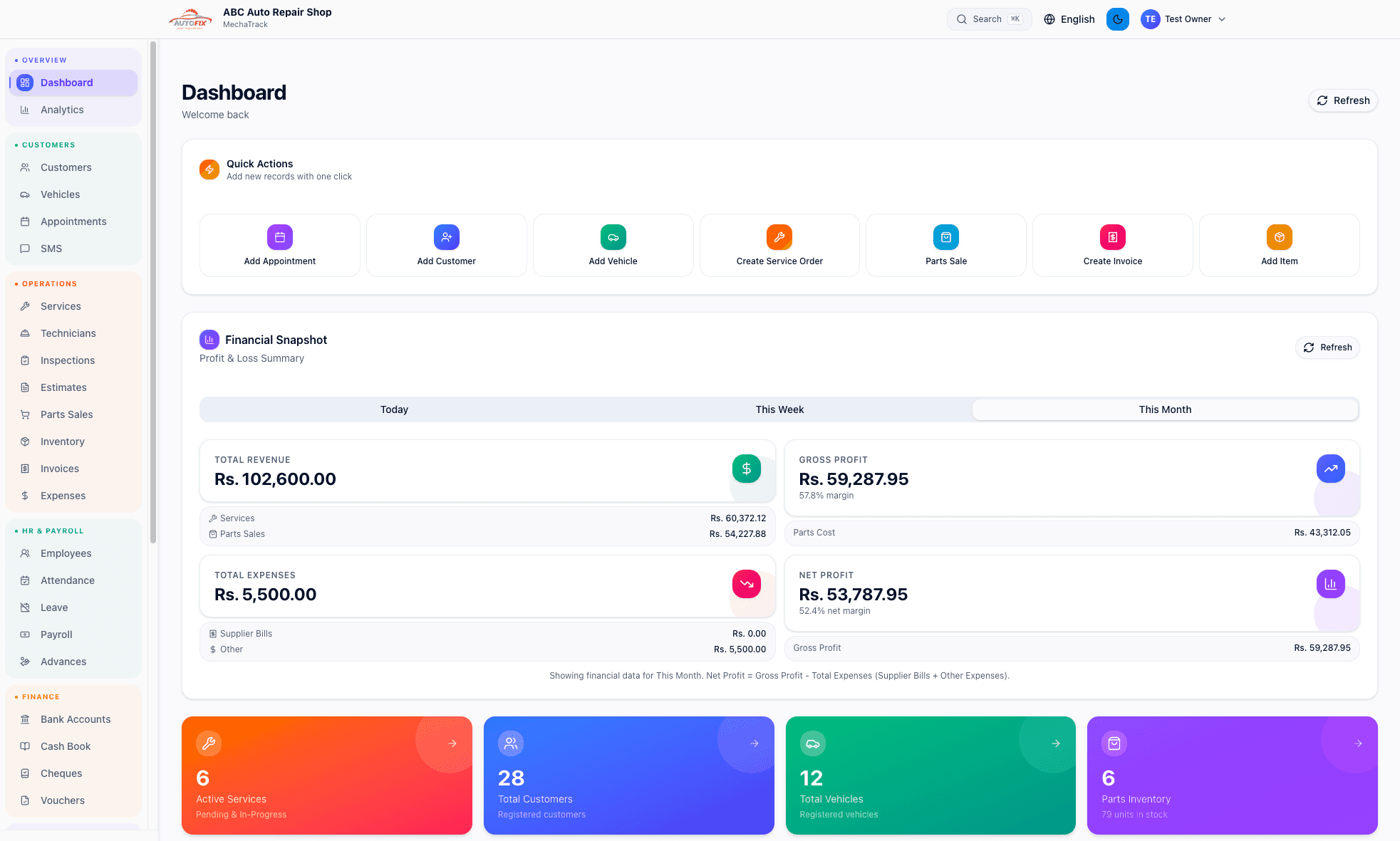 MechaTrack garage management system dashboard for Sri Lanka